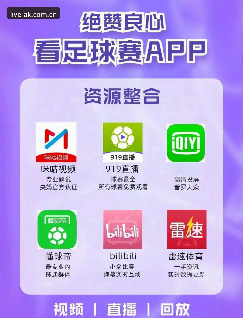AKSPORTS合法吗推荐操作教程：新手判断正规体育直播App的完整步骤
