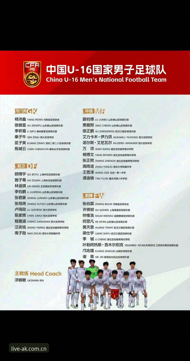 AK体育最新版本攻略 U17世界杯抽签结果出炉,AK体育直播呈现中国男女足最新征途全解析